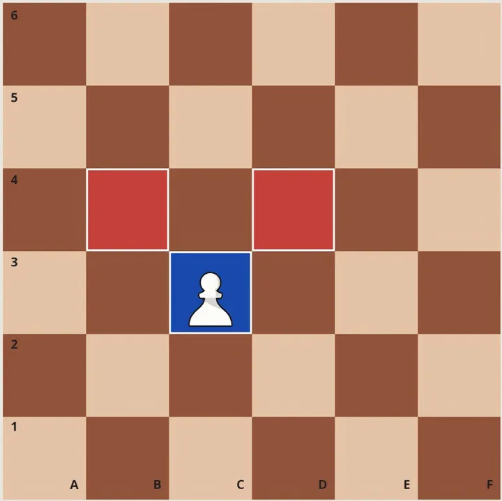 How to play ezzy chess: A pawn piece illustrated moving one square diagonally forward